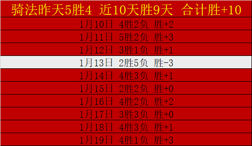 忠实球迷携,带公牛,灰熊时代球,皇冠体育app下载,皇冠体育官网,澳门皇冠体育,bet皇冠体育在线