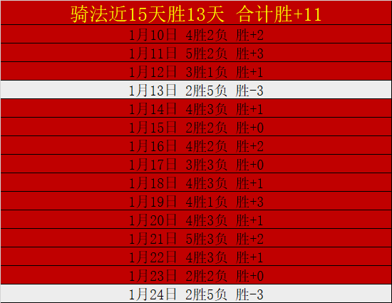 哈登获球员,选项权,重返全明星,皇冠体育app下载,皇冠体育官网,澳门皇冠体育,bet皇冠体育在线