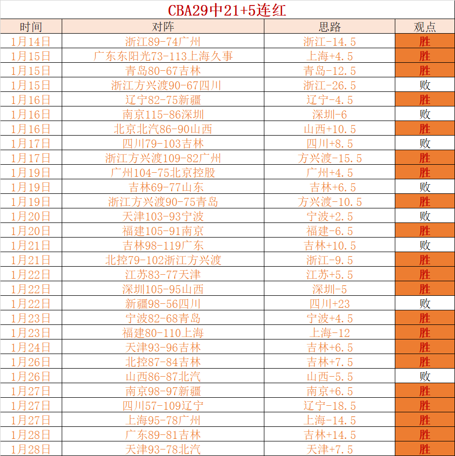 年歐洲杯德,國比賽,伊杜纳信標,皇冠体育app下载,皇冠体育官网,澳门皇冠体育,bet皇冠体育在线