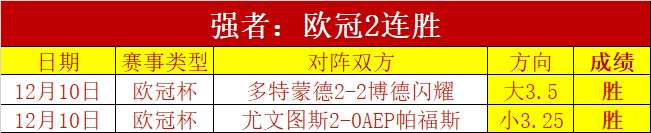 小懂王,综合格斗选,手受伤鼻部,皇冠体育app下载,皇冠体育官网,澳门皇冠体育,bet皇冠体育在线