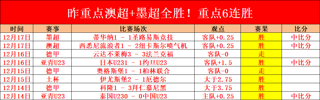 米兰欧冠出,局后,俱乐部顾问,皇冠体育app下载,皇冠体育官网,澳门皇冠体育,bet皇冠体育在线
