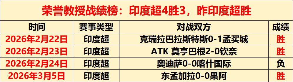 篮球盛宴,灰熊,森林狼,皇冠体育app下载,皇冠体育官网,澳门皇冠体育,bet皇冠体育在线