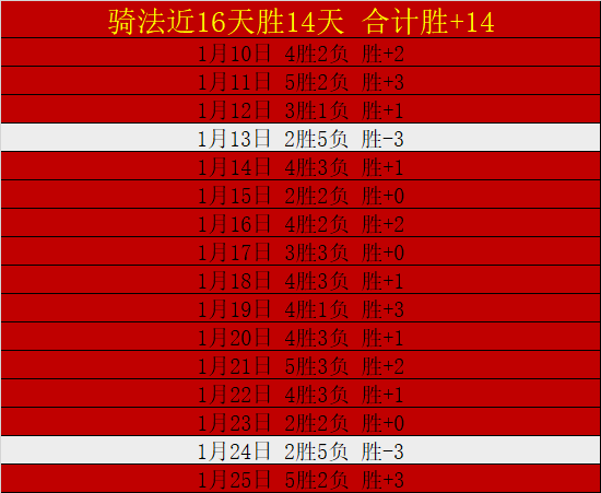 小悠珊珊分,深圳主场,号活动照及,皇冠体育app下载,皇冠体育官网,澳门皇冠体育,bet皇冠体育在线