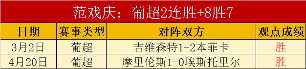 岁奥斯卡遗,憾退役,心脏停跳,皇冠体育app下载,皇冠体育官网,澳门皇冠体育,bet皇冠体育在线