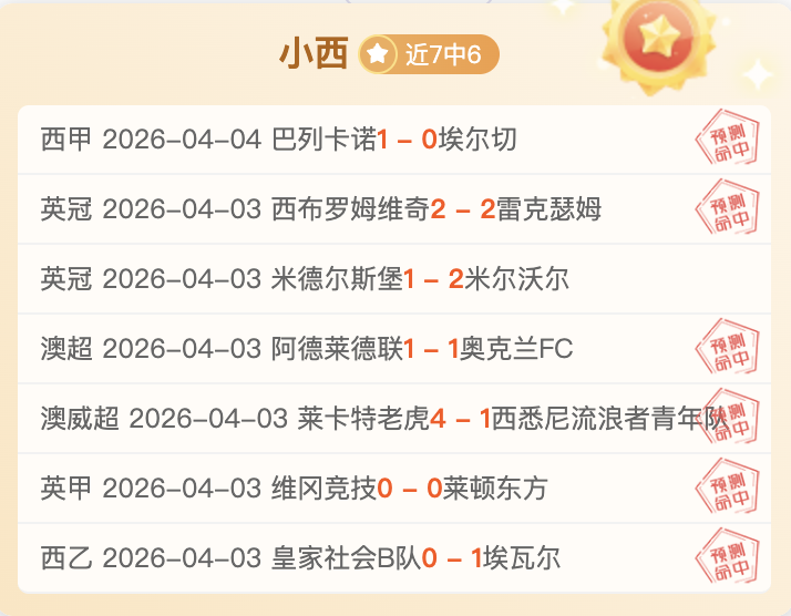 阿甲赛事解,泰格雷对阵,飓风队,皇冠体育app下载,皇冠体育官网,澳门皇冠体育,bet皇冠体育在线
