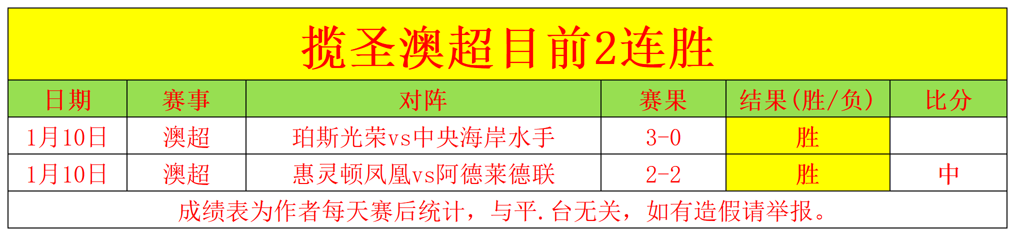 温暖冬日,安全居家,供暖季防火,皇冠体育app下载,皇冠体育官网,澳门皇冠体育,bet皇冠体育在线