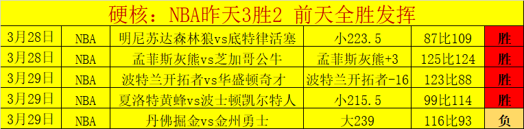 广东宏远官,崔永熙,日对阵辽宁,皇冠体育app下载,皇冠体育官网,澳门皇冠体育,bet皇冠体育在线