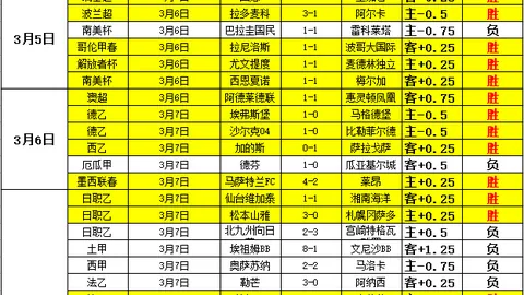 篮球盛宴：灰熊VS森林狼，巅峰对决，五大亮点解析！