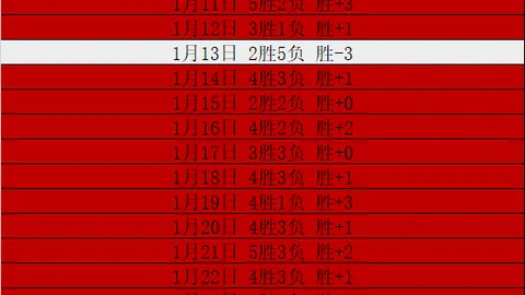 小悠珊珊分享：深圳主场8、9号活动照及12号上海演播室预告
