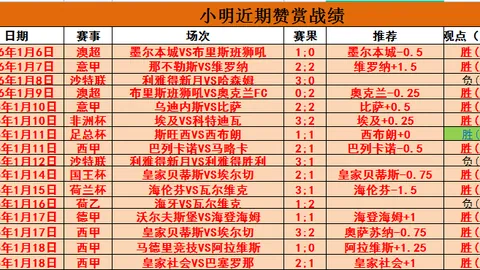 大乐透期号专家质合分析：科尼亚主场战弱旅推荐策略