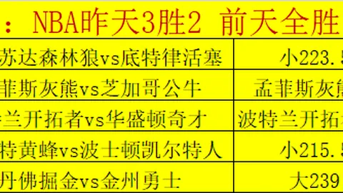 广东宏远官方：崔永熙15日对阵辽宁赛复出预测